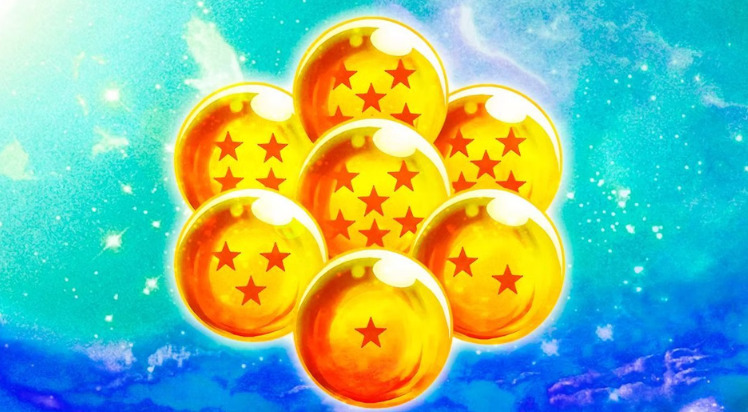 Guess the Anime from the Item Quiz